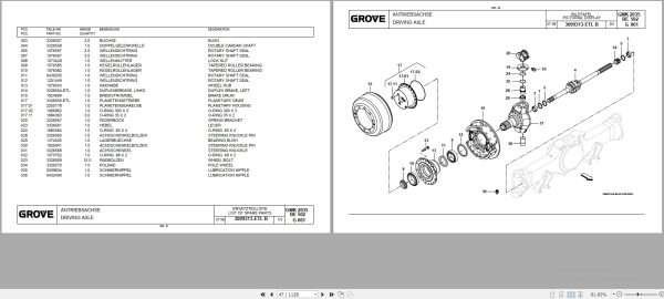 Grove Crane GMK 2035E Spare Parts List 3165234 2009 (2)