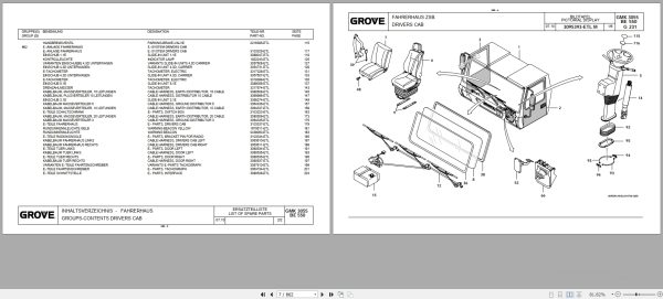Grove Crane GMK 3055 Spare Parts List 3196979 2012 (2)