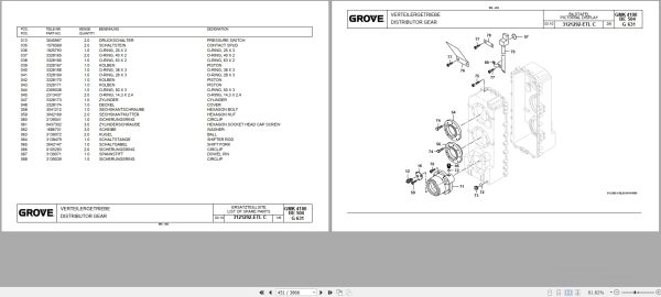 Grove Crane GMK 4100 Spare Parts List 3179605 2010 (2)