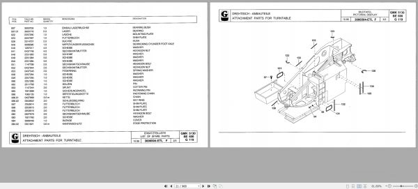 Grove Crane GMK 5130 C Spare Parts List 3008688 1999 (2)
