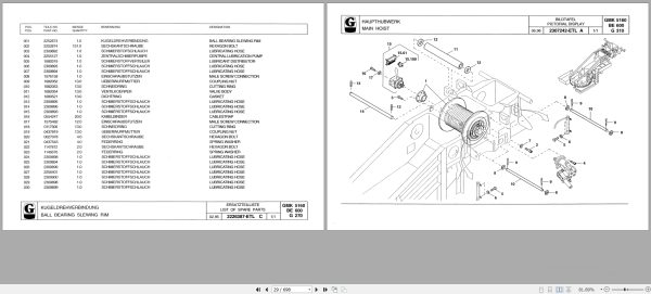 Grove Crane GMK 5160 Spare Parts List 3010291 1996 (2)