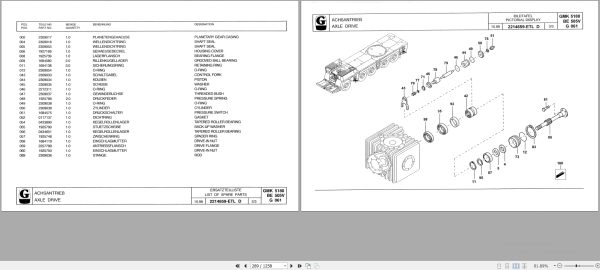 Grove Crane GMK 5180 Spare Parts List 3008662 2000 (2)