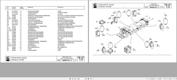 Grove Crane GMK 5180 Spare Parts List 3056746 2000 (2)