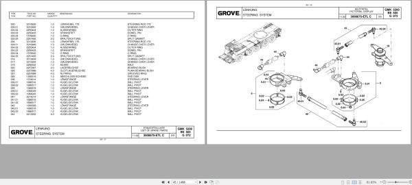 Grove Crane GMK 5200 Spare Parts List 3063801 2002 (2)