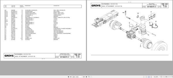 Grove Crane GMK 5200 Spare Parts List 3063814 2002 (2)