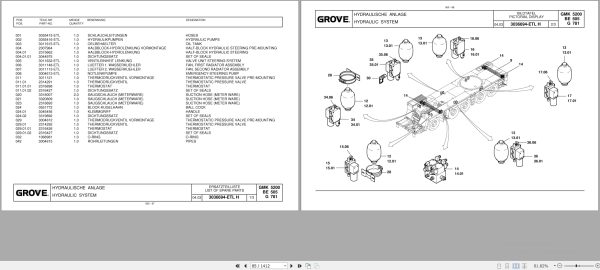 Grove Crane GMK 5200 Spare Parts List 3066960 2003 (2)