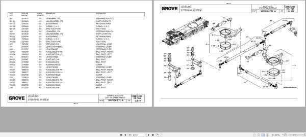 Grove Crane GMK 5200 Spare Parts List 3096012 2004 (2)