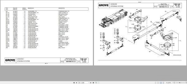 Grove Crane GMK 5200 Spare Parts List 3096012 2005 (2)