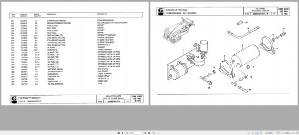 Grove Crane GMK 6200 Spare Parts List 3007979 1997 (2)