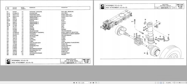 Grove Crane GMK 6200 Spare Parts List 3056711 2000 (2)