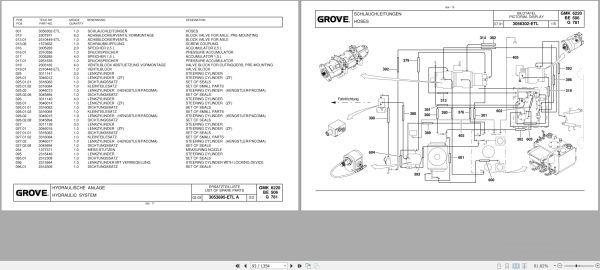Grove Crane GMK 6220 L Spare Parts List 3065667 2002 (2)