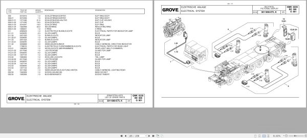 Grove Crane GMK 6220 L Spare Parts List 3066608 2002 (2)