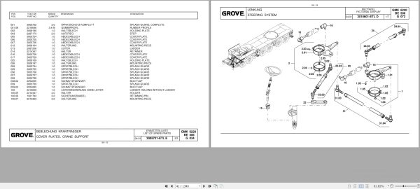 Grove Crane GMK 6220 Spare Parts List 3057884 2001 (2)