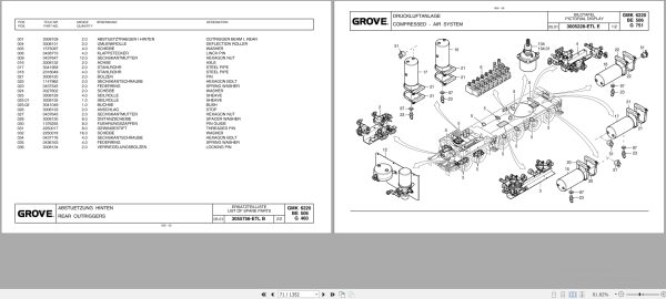Grove Crane GMK 6220 Spare Parts List 3063560 2001 (2)