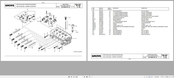 Grove Crane GMK 6300 Spare Parts List 3165225T 2012 (2)