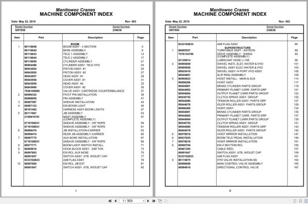 Grove Crane GRT650 236636 Parts Manual 2019 (1)