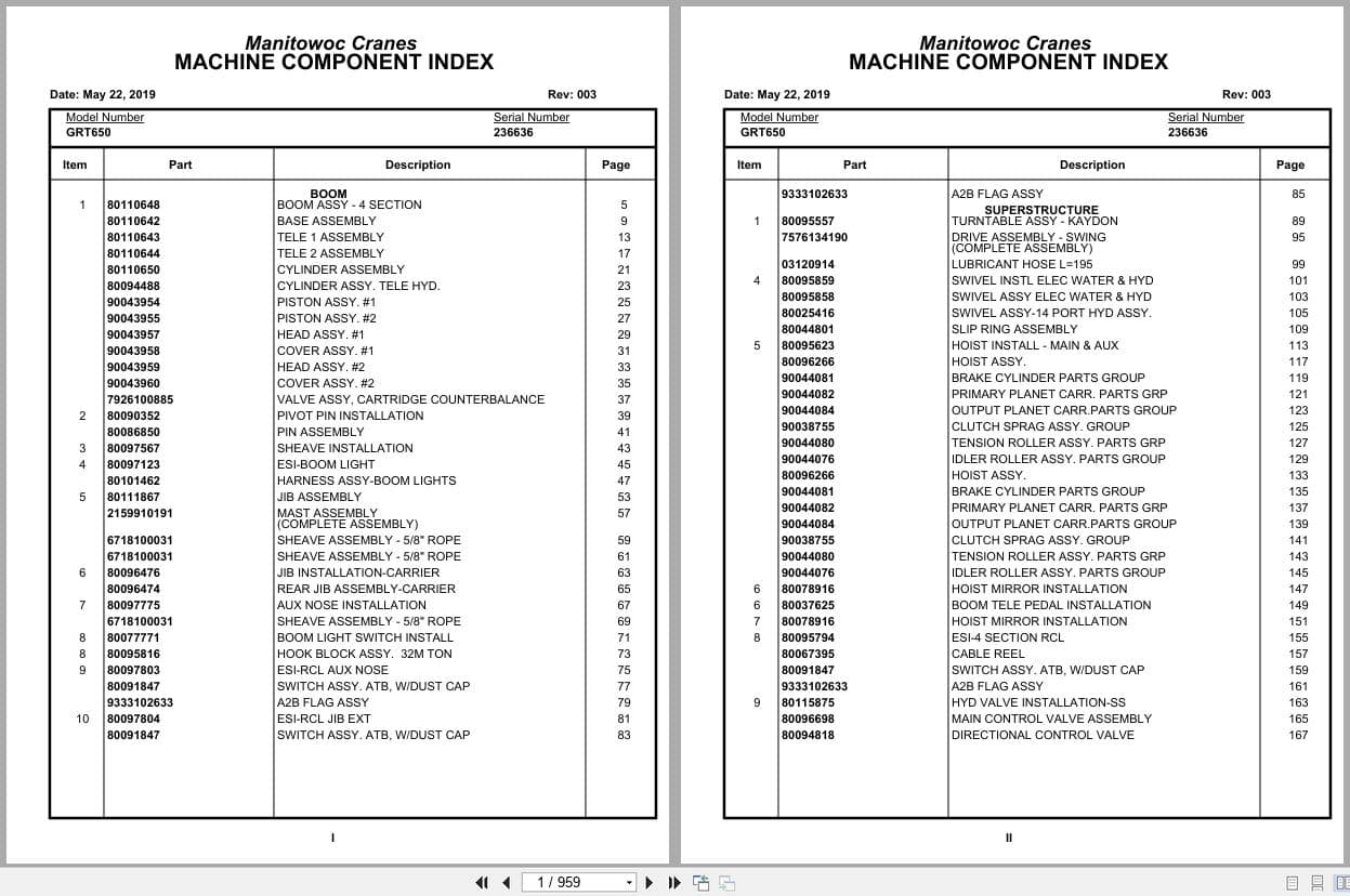 Grove Crane GRT650 236636 Parts Manual 2019 (1)