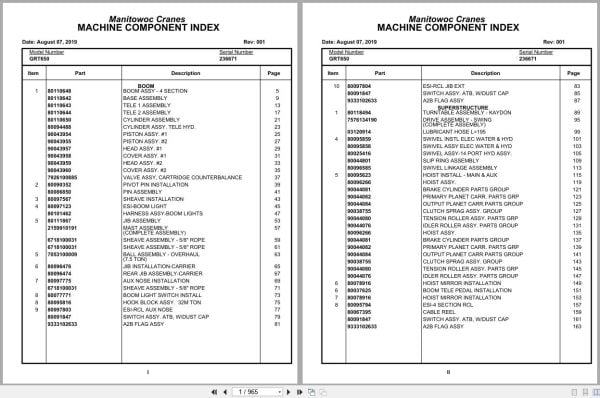 Grove Crane GRT650 236671 Parts Manual 2019 (1)