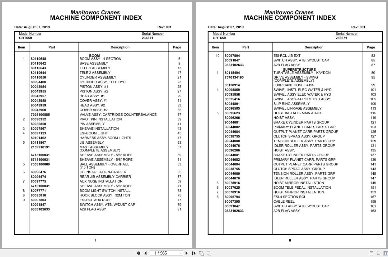 Grove Crane GRT650 236671 Parts Manual 2019 (1)