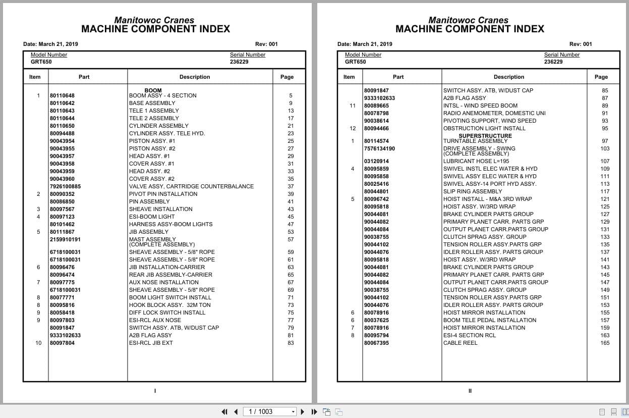 Grove Crane GRT650E 236229 Parts Manual 2019 (1)