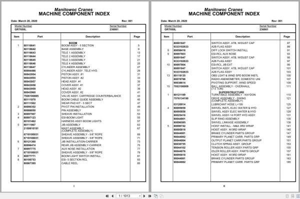 Grove Crane GRT650L 236861 Parts Manual 2020 (1)