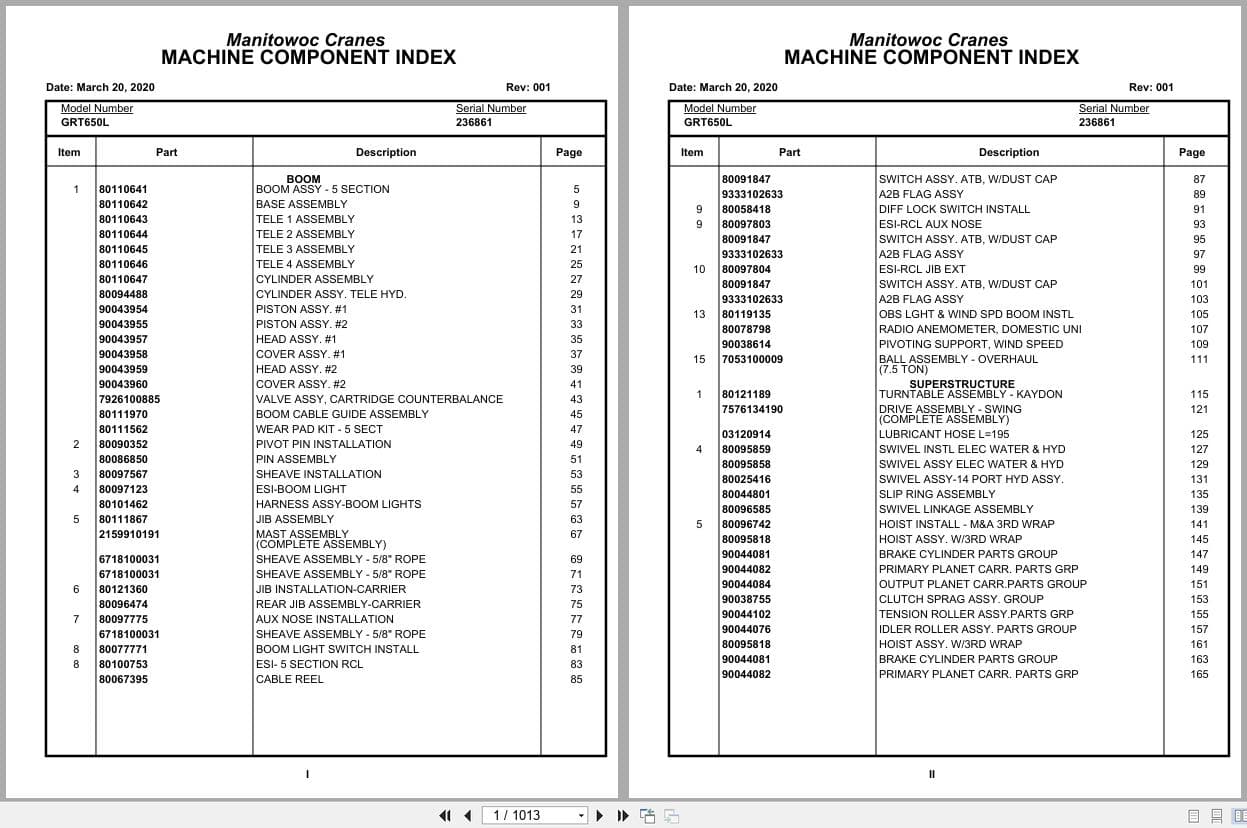 Grove Crane GRT650L 236861 Parts Manual 2020 (1)