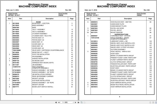 Grove Crane GRT655   55US T 236026 Parts Manual 2018 (1)