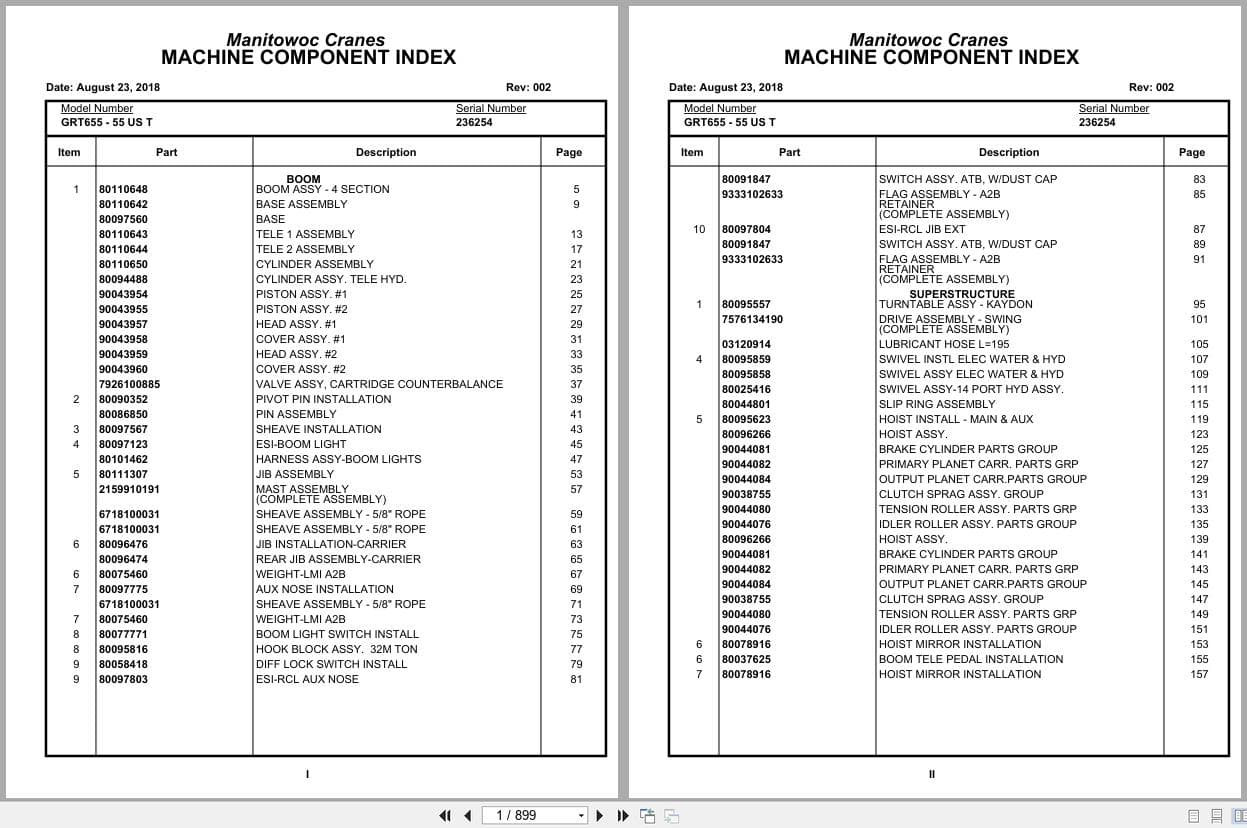 Grove Crane GRT655   55US T 236254 Parts Manual 2018 (1)
