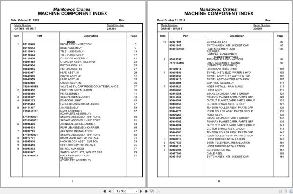 Grove Crane GRT655   55US T 236364 Parts Manual 2018 (1)