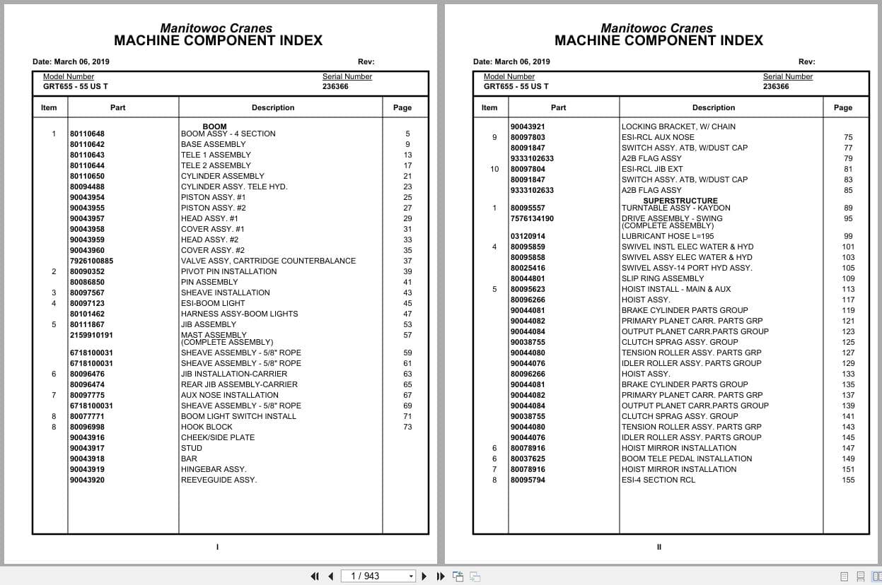 Grove Crane GRT655   55US T 236366 Parts Manual 2019 (1)