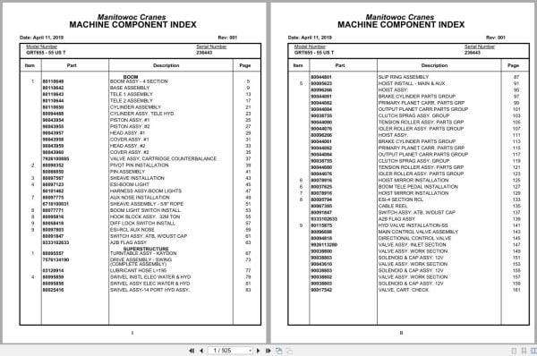 Grove Crane GRT655   55US T 236443 Parts Manual 2019 (1)