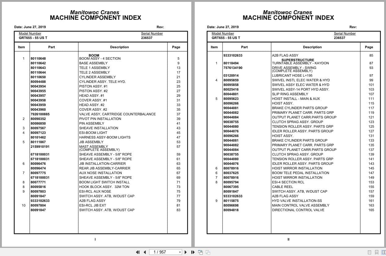 Grove Crane GRT655   55US T 236537 Parts Manual 2019 (1)