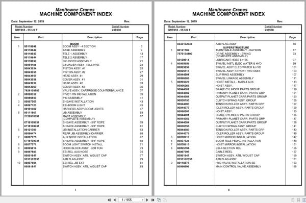 Grove Crane GRT655   55US T 236538 Parts Manual 2019 (1)