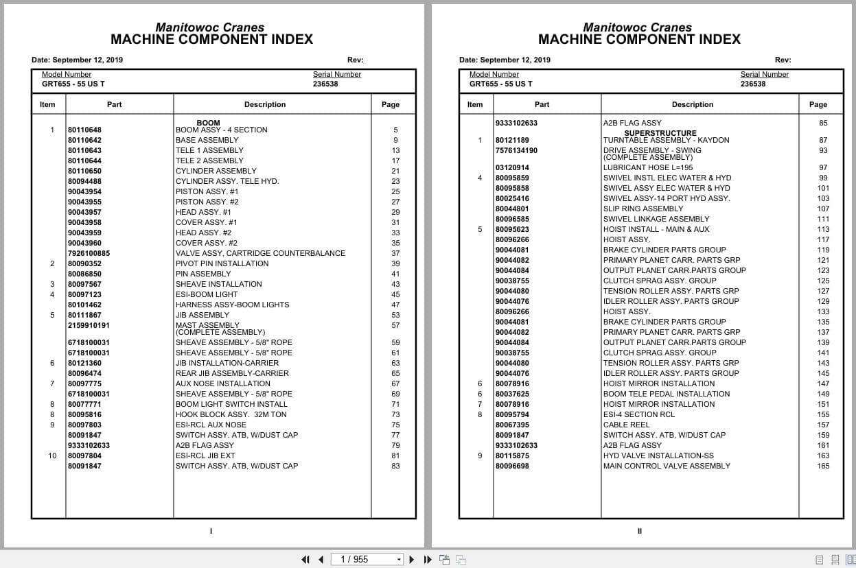 Grove Crane GRT655   55US T 236538 Parts Manual 2019 (1)
