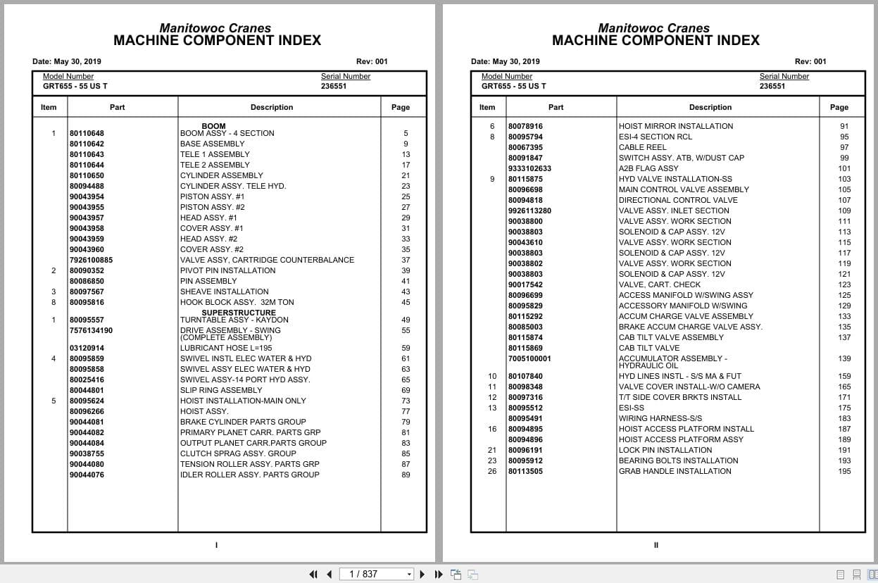 Grove Crane GRT655   55US T 236551 Parts Manual 2019 (1)