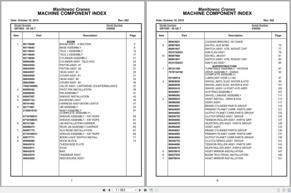 Grove Crane GRT655   55US T 236562 Parts Manual 2019 (1)