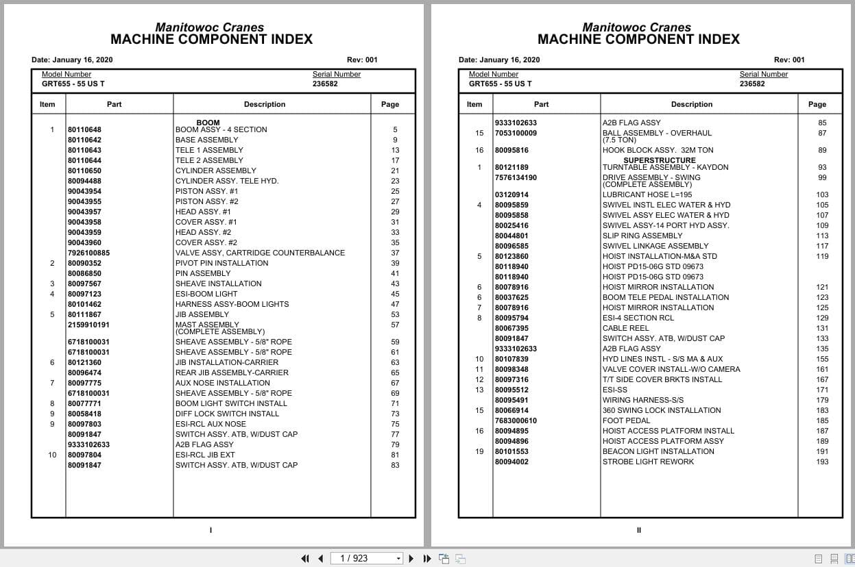 Grove Crane GRT655   55US T 236582 Parts Manual 2020 (1)