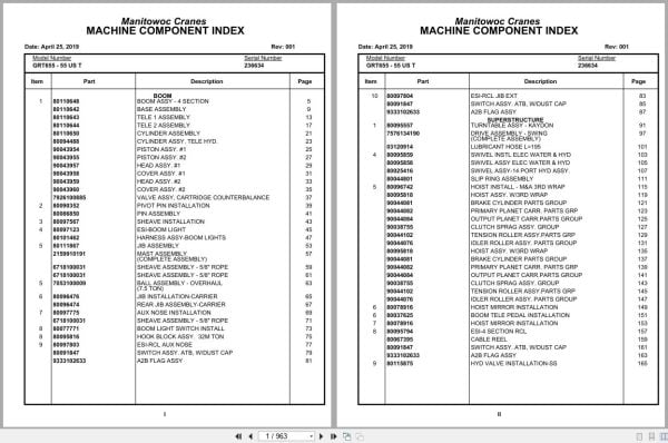 Grove Crane GRT655   55US T 236634 Parts Manual 2019 (1)