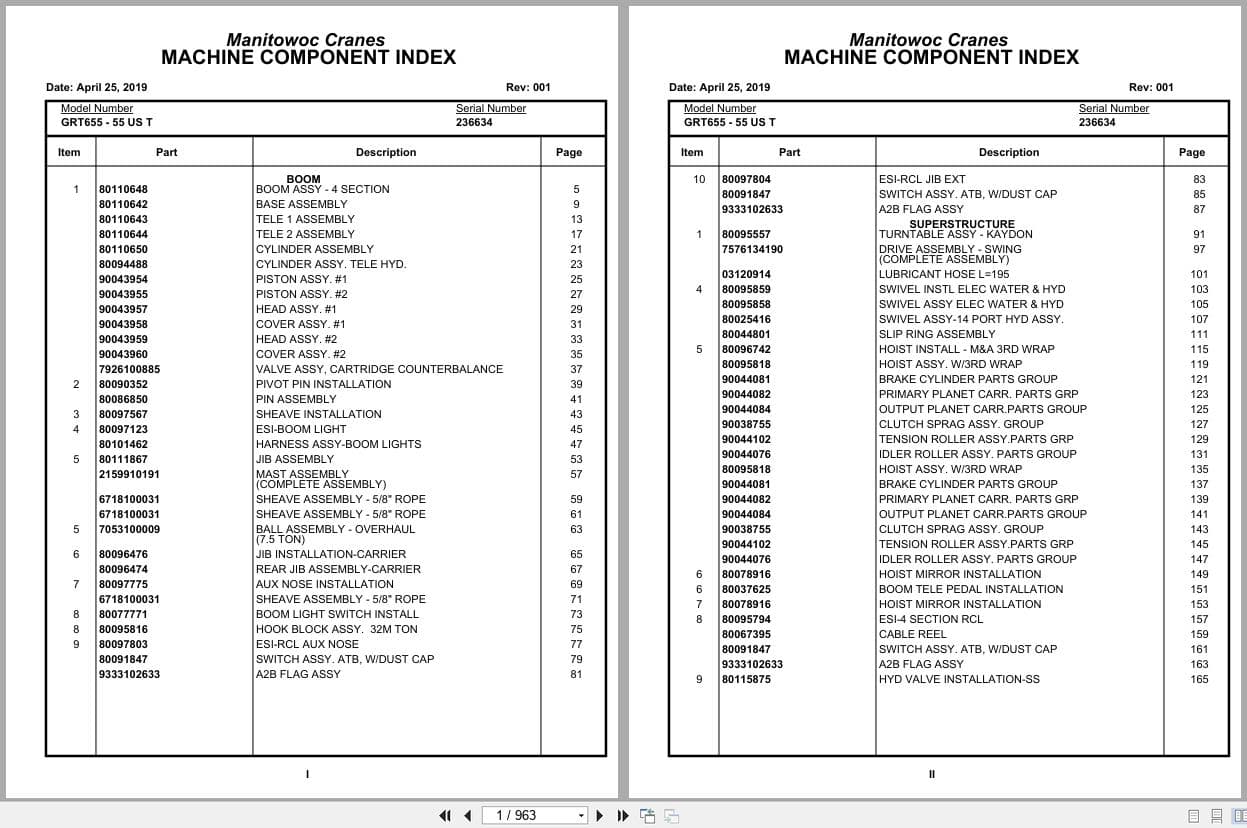 Grove Crane GRT655   55US T 236634 Parts Manual 2019 (1)