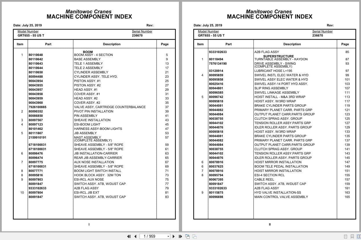 Grove Crane GRT655   55US T 236670 Parts Manual 2019 (1)