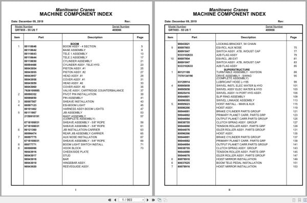 Grove Crane GRT655   55US T 400066 Parts Manual 2019 (1)