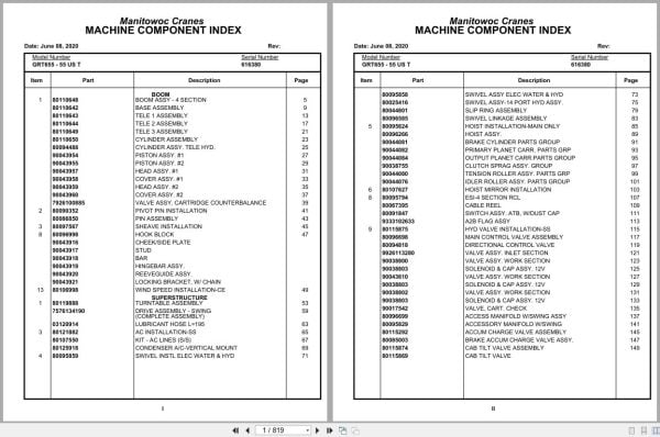 Grove Crane GRT655   55US T 616380 Parts Manual 2020 (1)