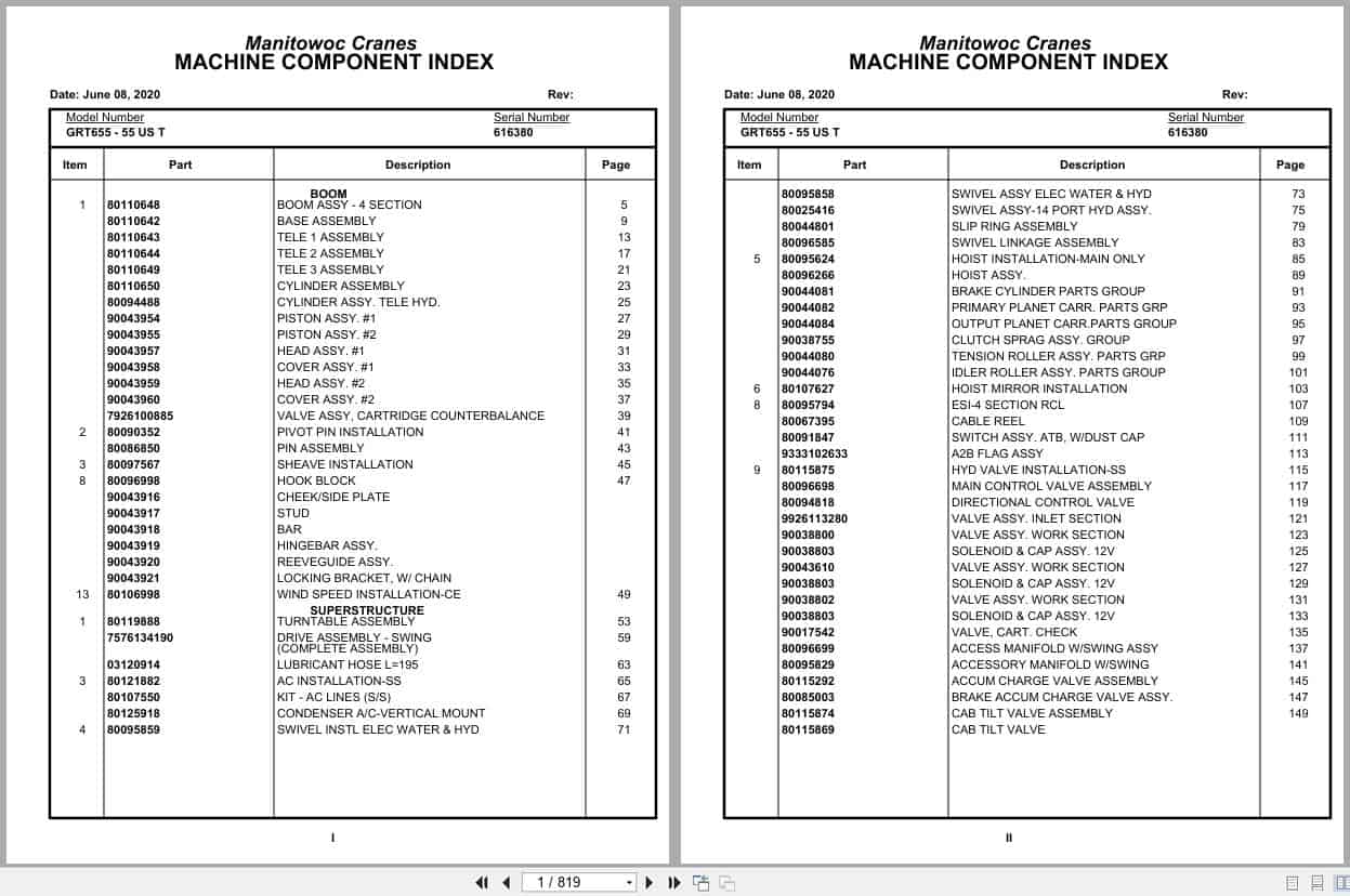 Grove Crane GRT655   55US T 616380 Parts Manual 2020 (1)