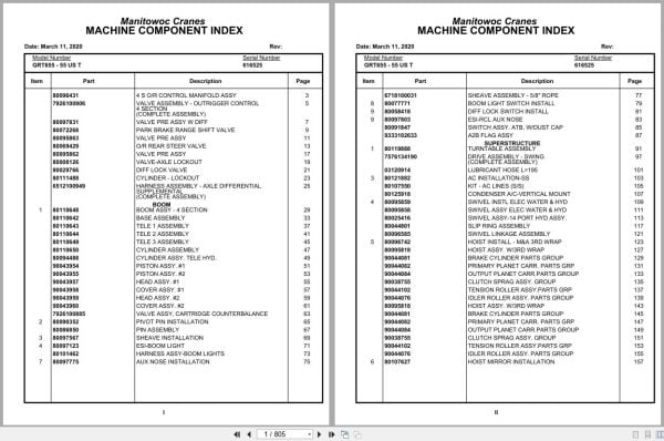 Grove Crane GRT655   55US T 616525 Parts Manual 2020 (1)