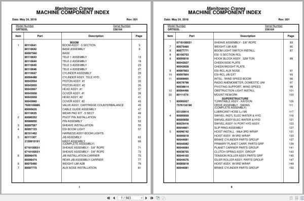 Grove Crane GRT655L 236164 Parts Manual 2018 (1)