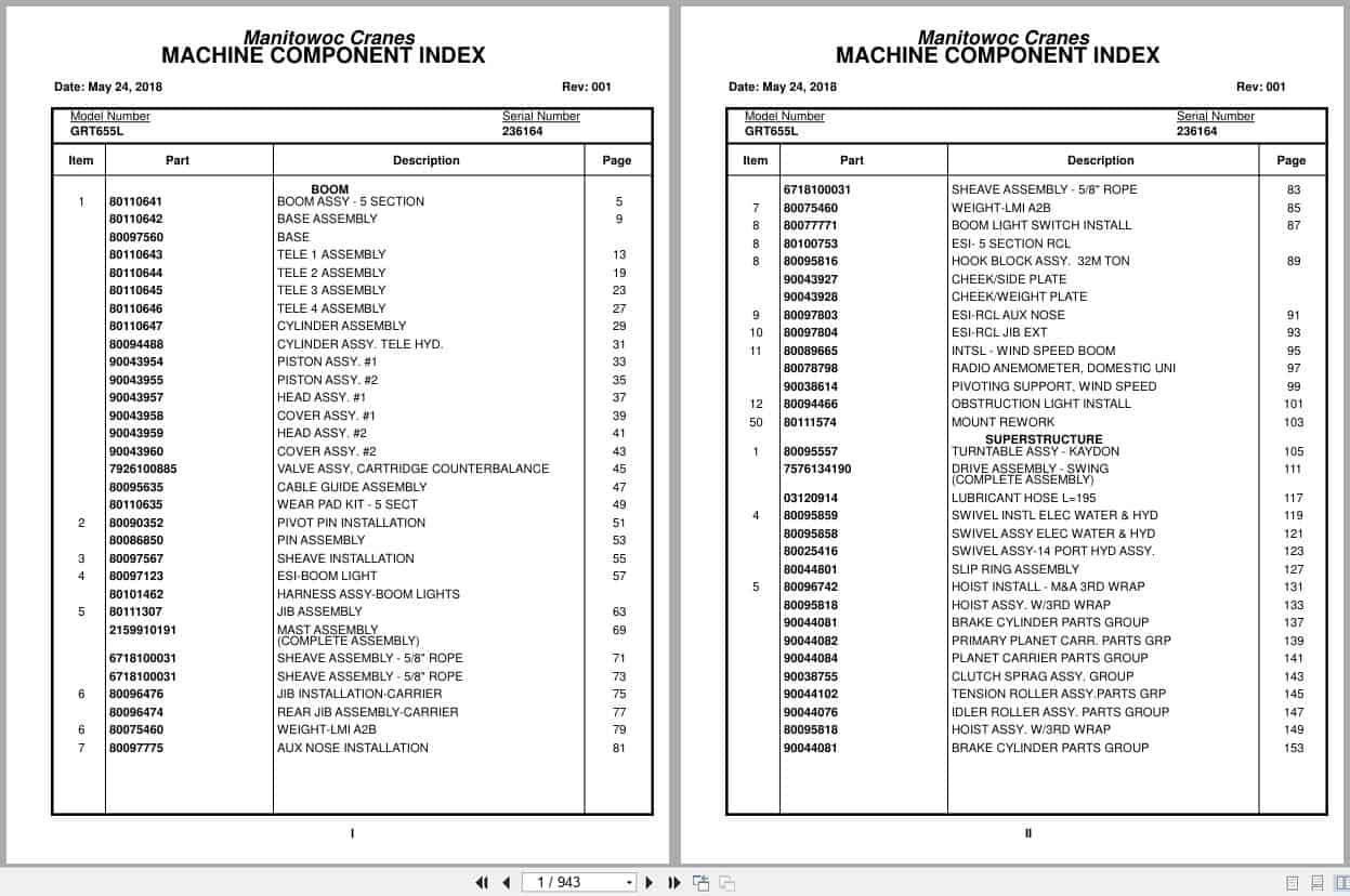 Grove Crane GRT655L 236164 Parts Manual 2018 (1)