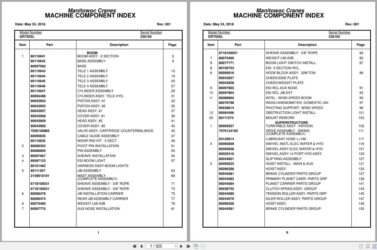 Grove Crane GRT655L 236165 Parts Manual 2018 (1)