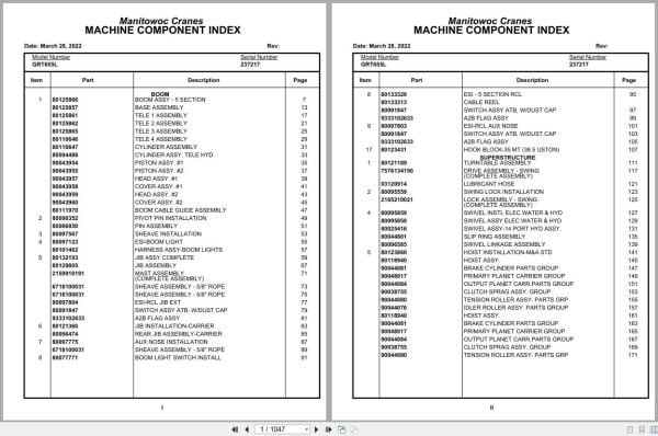 Grove Crane GRT655L 237217 Parts Manual 2022 (1)