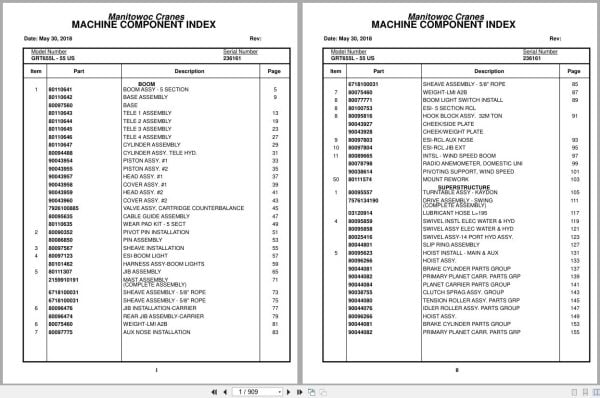 Grove Crane GRT655L   55US 236161 Parts Manual 2018 (1)