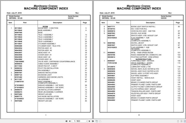 Grove Crane GRT655L   55US 236163 Parts Manual 2018 (1)